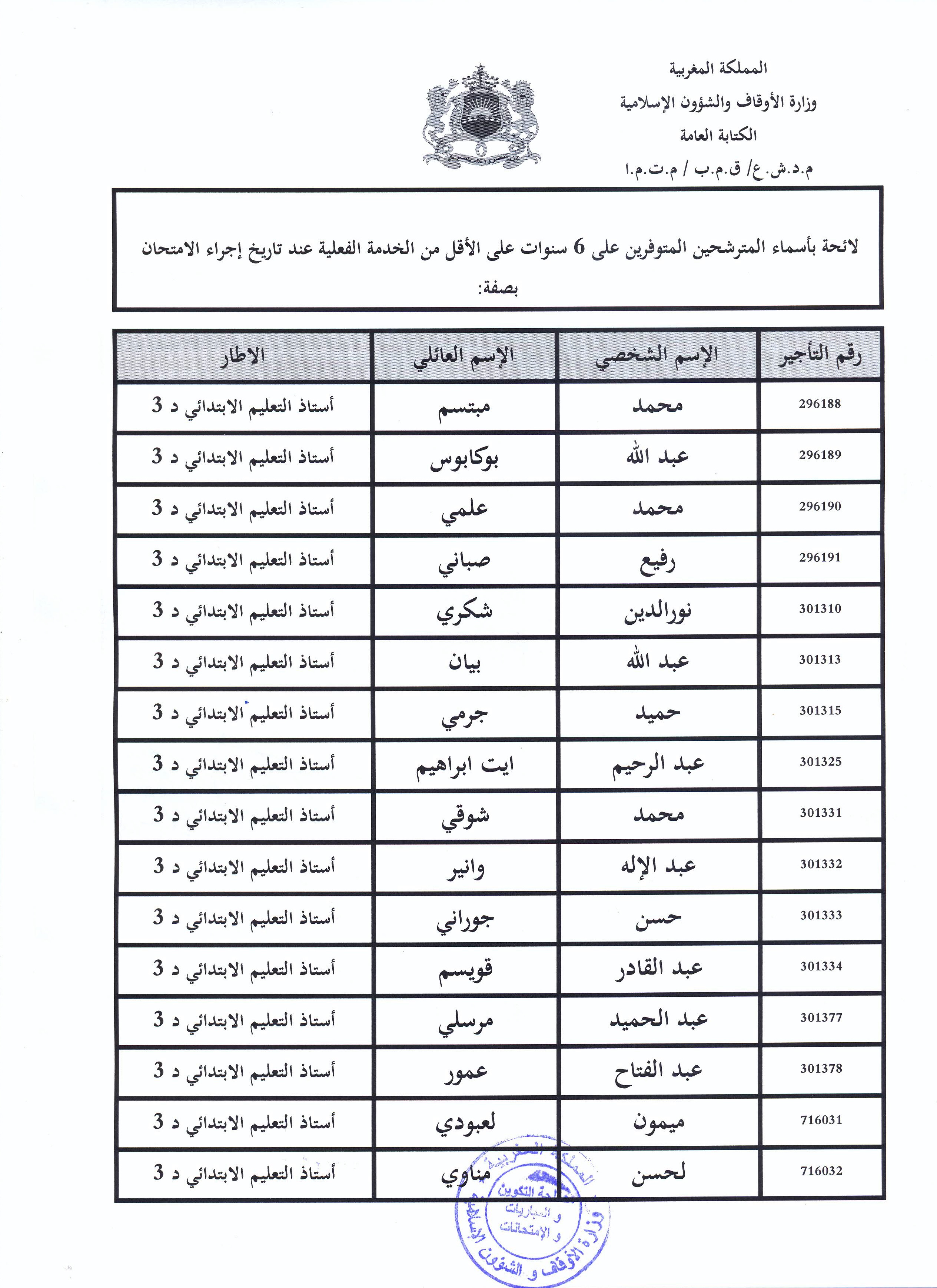 امتحان لولوج درجة أستاذ التعليم الابتدائي من الدرجة الثانية متعاقد